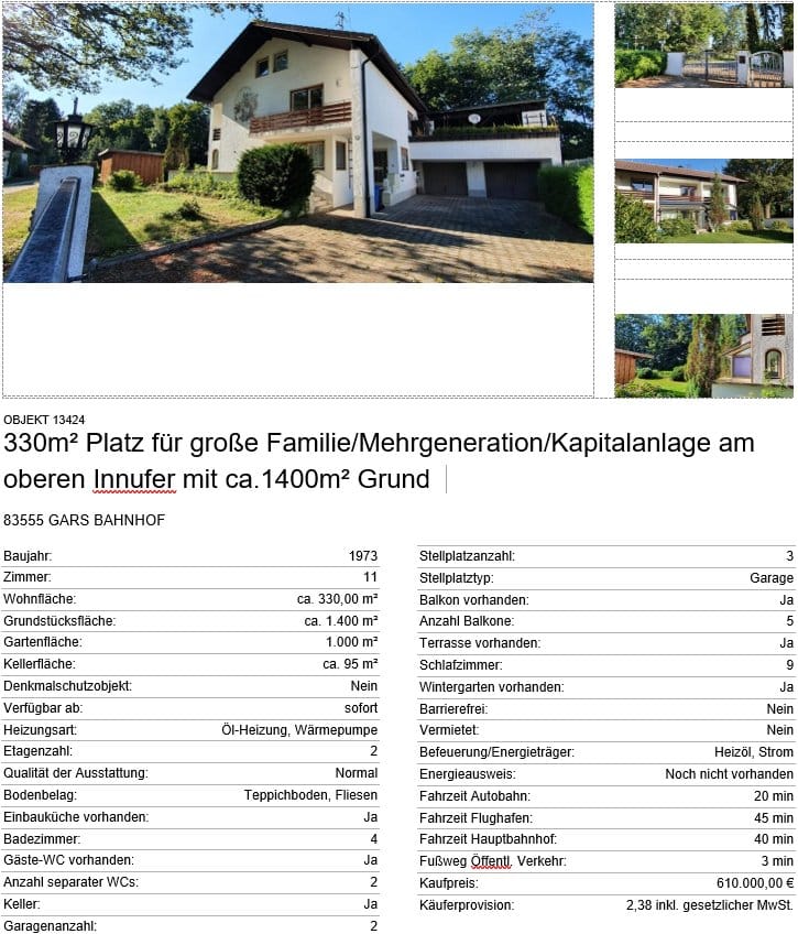 Referenzobjekt Gars Bahnhof